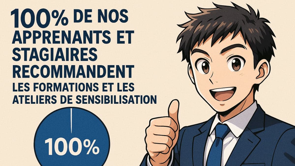 Votre Formation!