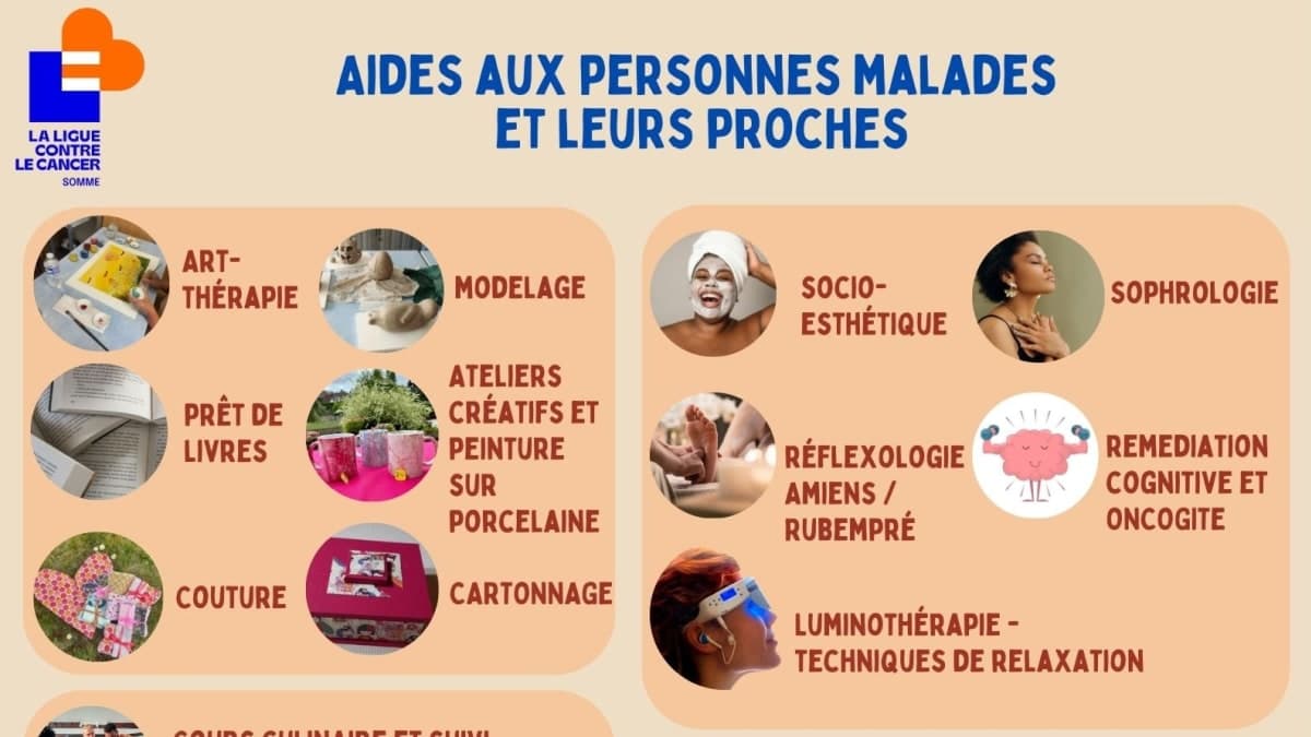 Aides aux personnes malades et leurs proches - Ligue contre le cancer 80